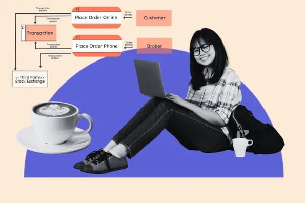  A Beginner’s Guide to Data Flow Diagrams